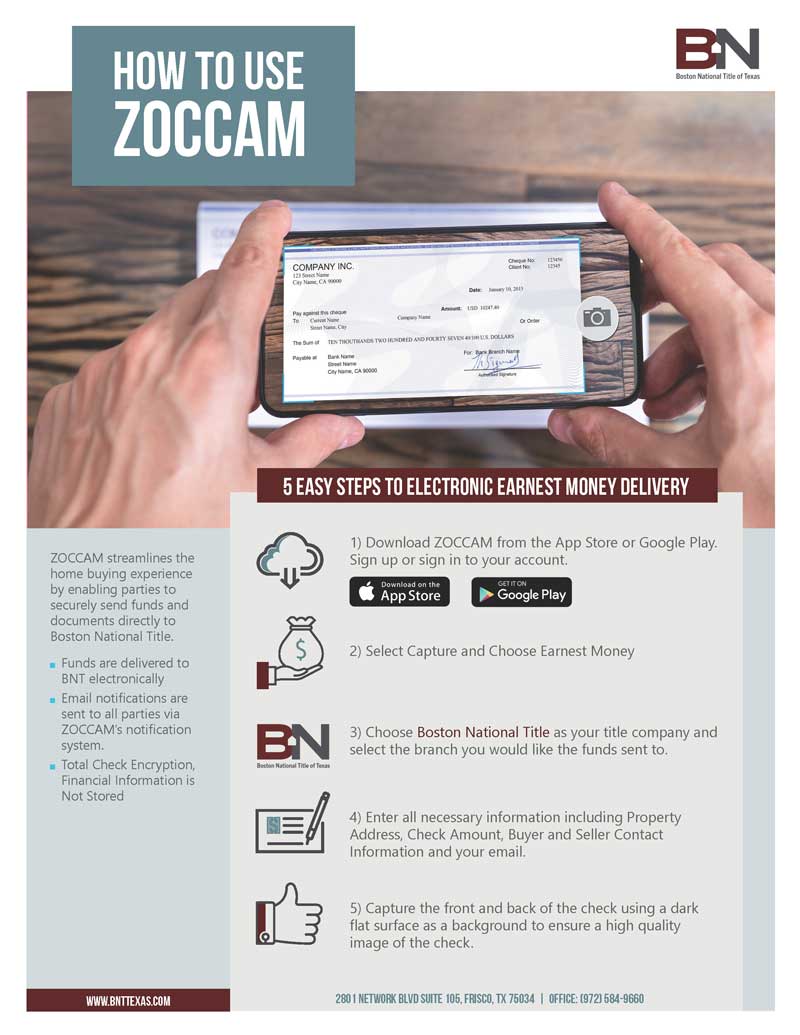 How to Use Zoccam