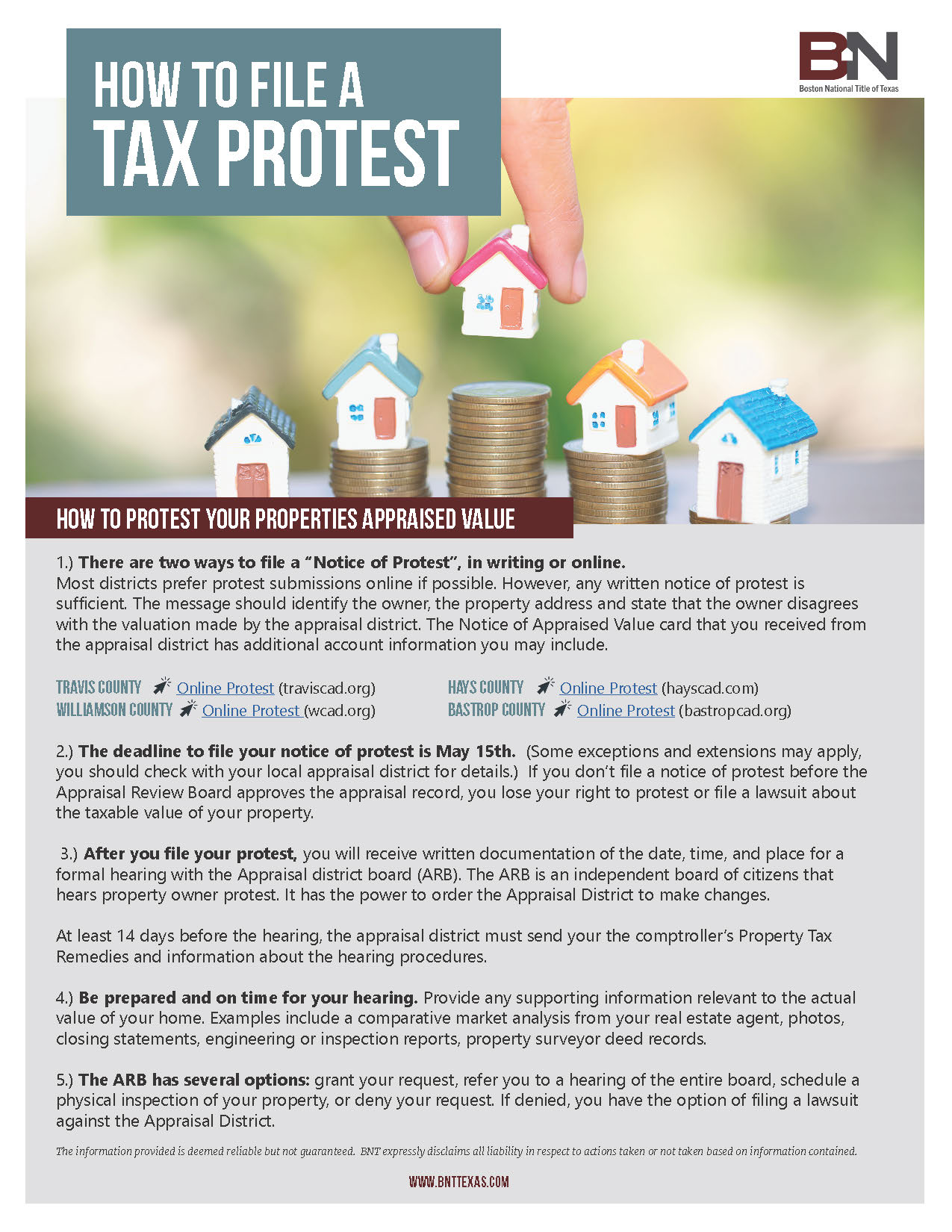 Property Tax Protest - Central Texas